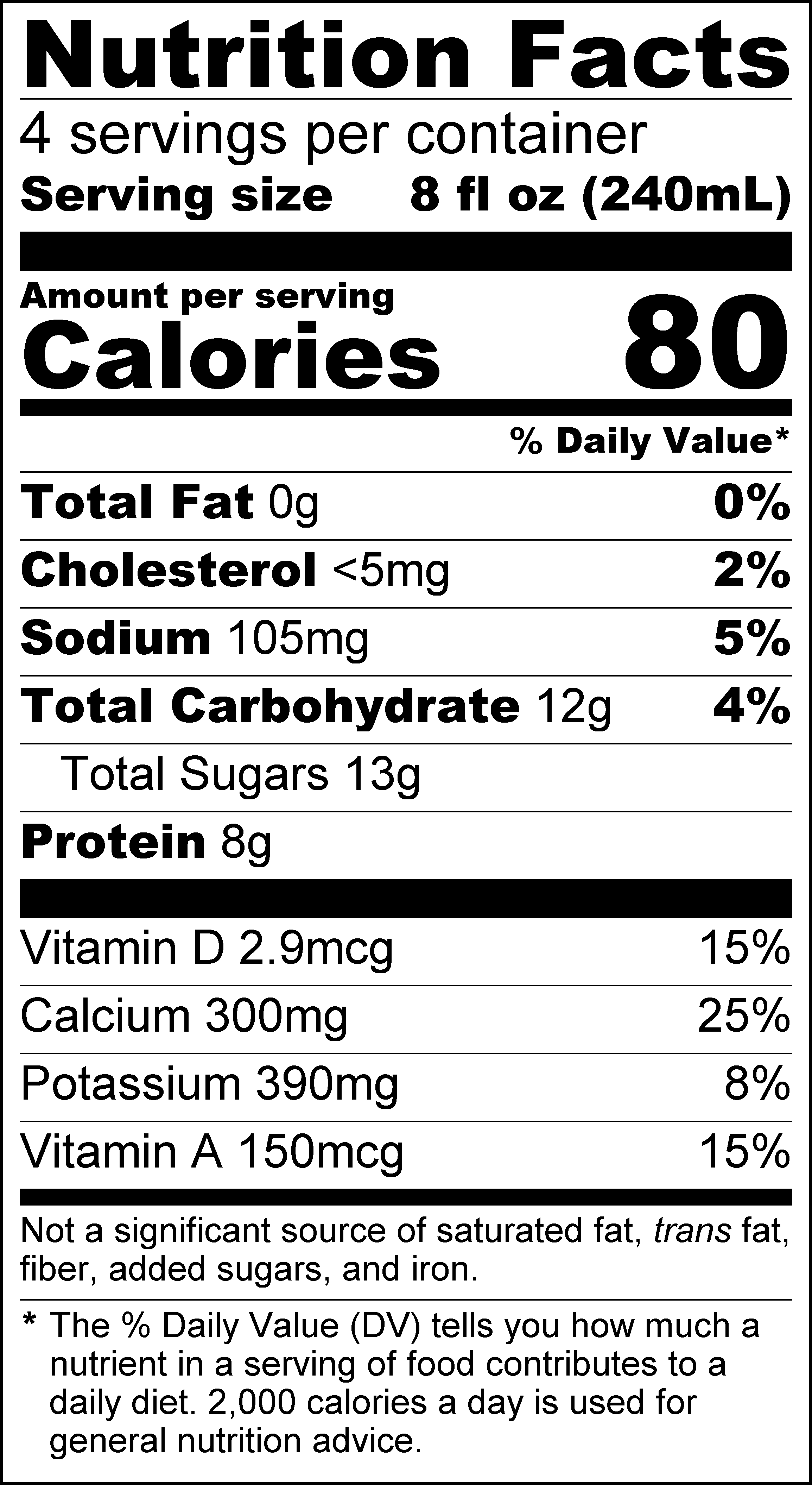 Skim Non Fat Milk Nutrition