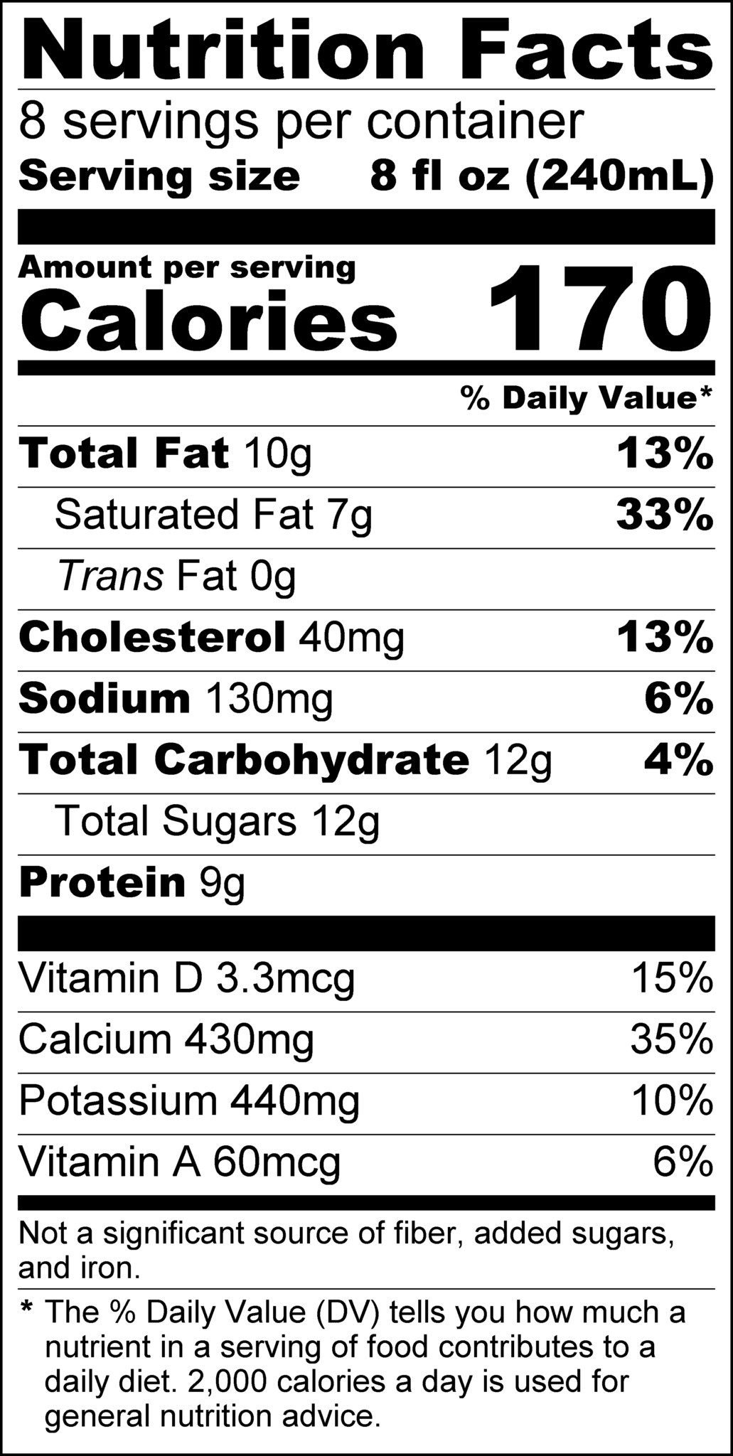 Creamline Whole Milk Nutrition Homestead Creamery